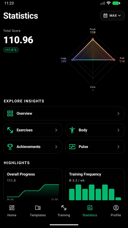 Track Record on Android · Example data